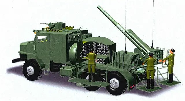 2S40 Russian 6x6 Aritllery (E)